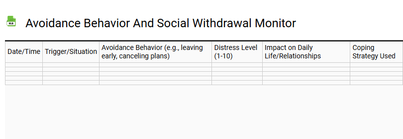 Avoidance Behavior and Social Withdrawal Monitor