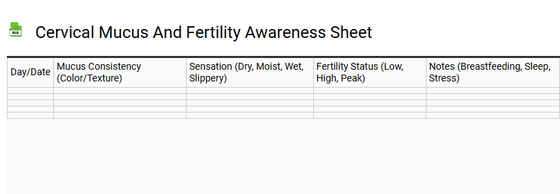 Cervical Mucus and Fertility Awareness Sheet
