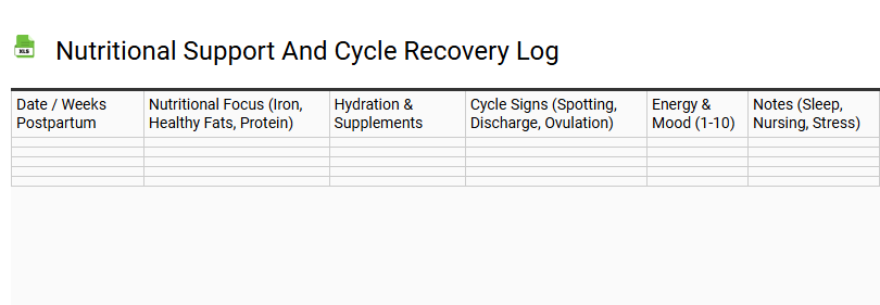 Nutritional Support and Cycle Recovery Log
