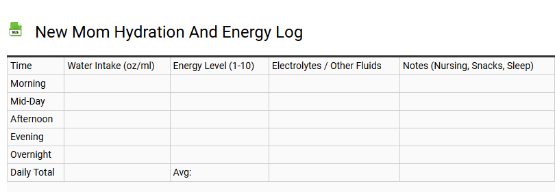New Mom Hydration and Energy Log