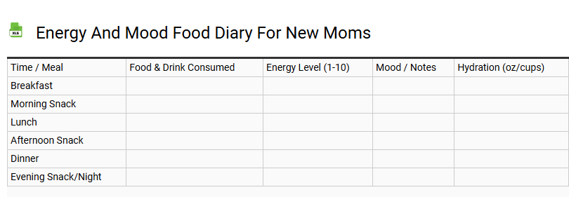 Energy and Mood Food Diary for New Moms
