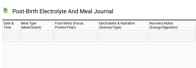 Post-Birth Electrolyte and Meal Journal