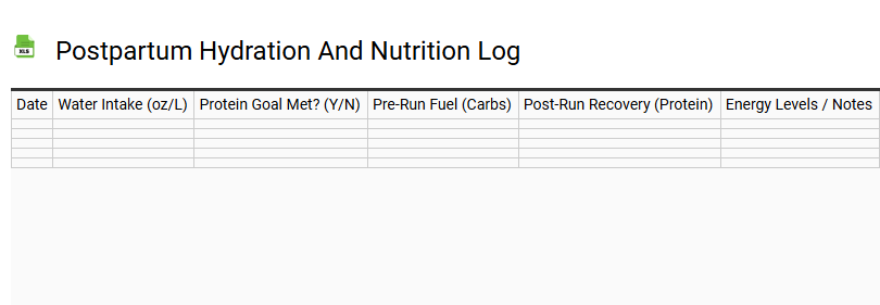 Postpartum Hydration and Nutrition Log
