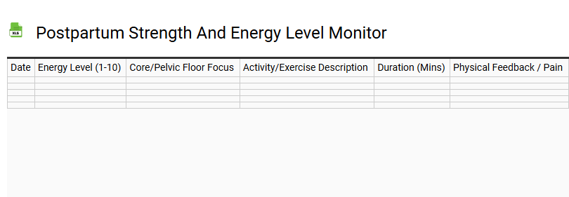 Postpartum Strength and Energy Level Monitor