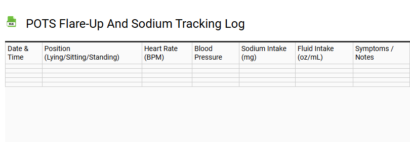 POTS Flare-Up and Sodium Tracking Log