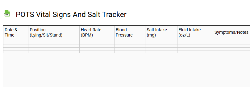 POTS Vital Signs and Salt Tracker