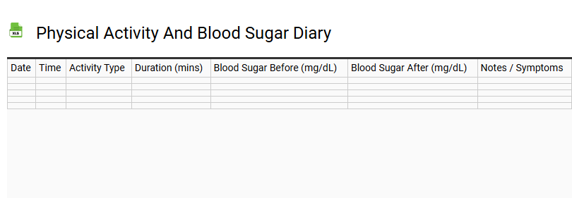 Physical Activity and Blood Sugar Diary