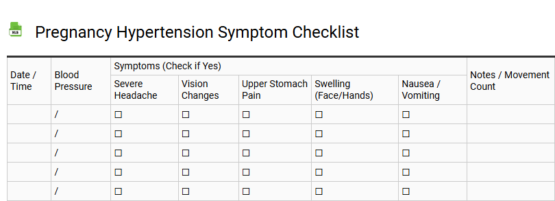Pregnancy Hypertension Symptom Checklist