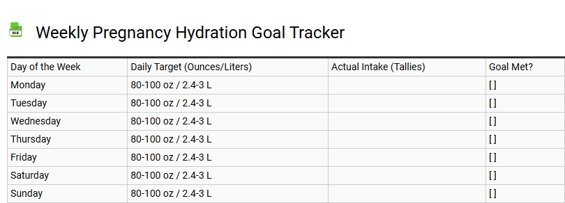 Weekly Pregnancy Hydration Goal Tracker