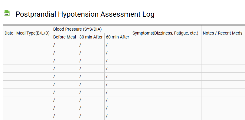 Postprandial Hypotension Assessment Log