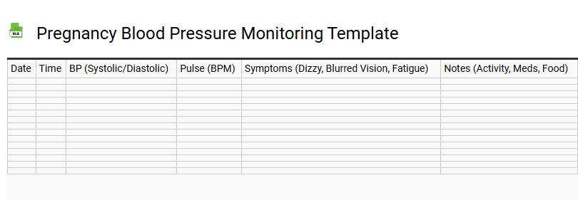 Pregnancy Blood Pressure Monitoring Template