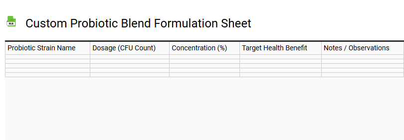 Custom Probiotic Blend Formulation Sheet
