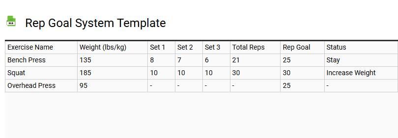 Rep Goal System Template