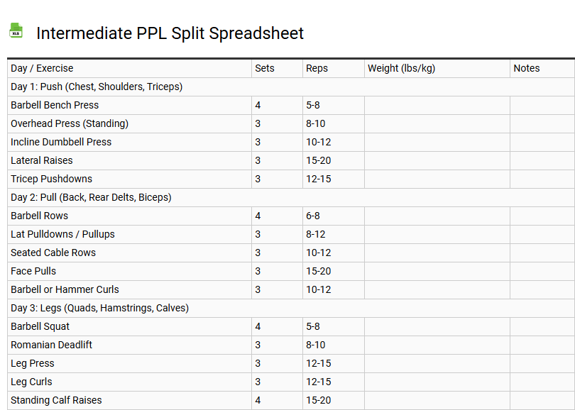 Intermediate PPL Split Spreadsheet