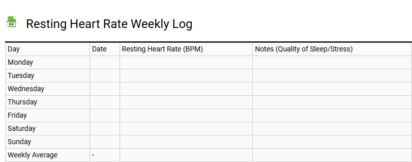 Resting Heart Rate Weekly Log