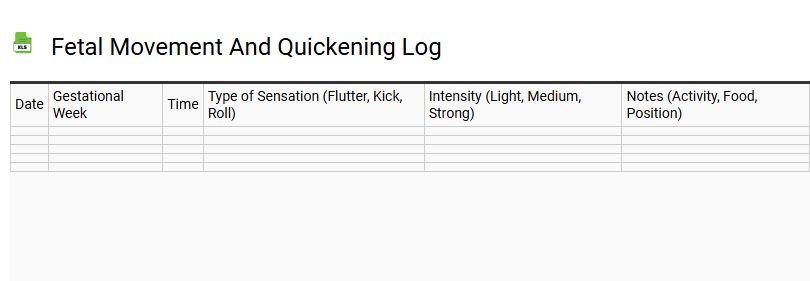 Fetal Movement and Quickening Log