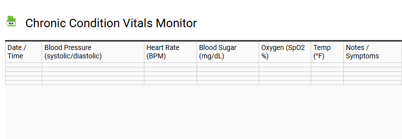 Chronic Condition Vitals Monitor
