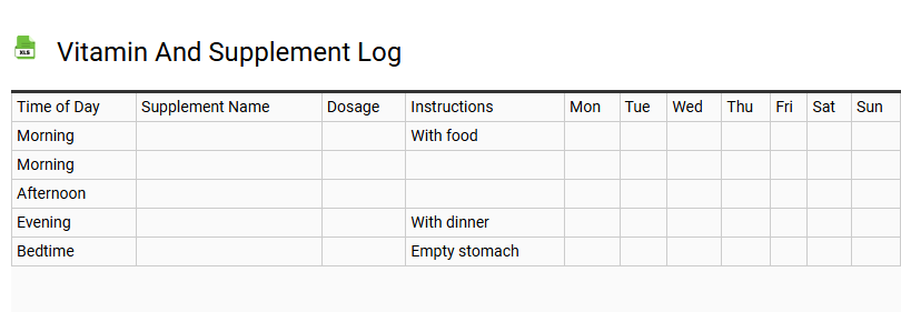 Vitamin and Supplement Log