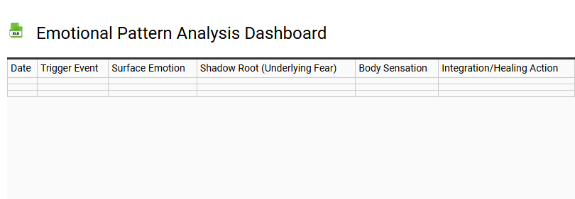 Emotional Pattern Analysis Dashboard