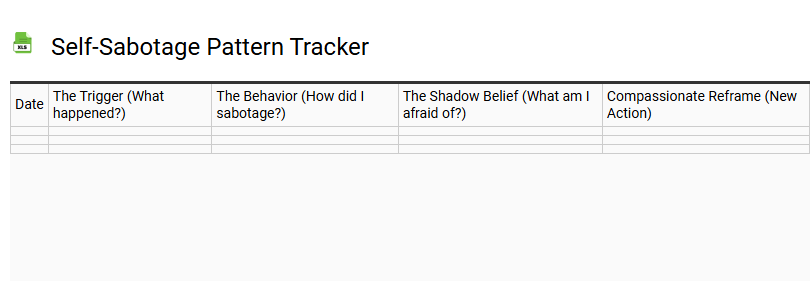 Self-Sabotage Pattern Tracker
