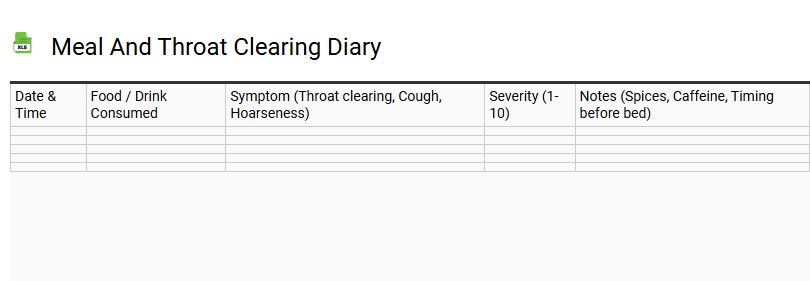 Meal and Throat Clearing Diary