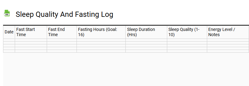 Sleep Quality and Fasting Log