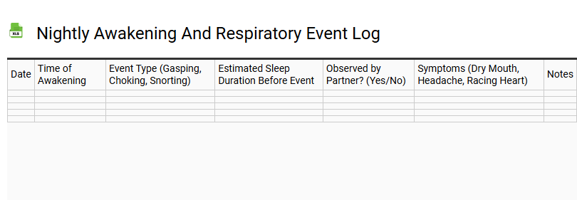 Nightly Awakening and Respiratory Event Log