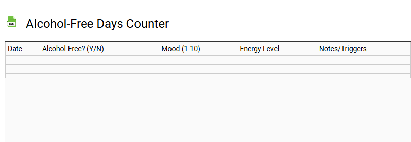 Alcohol-Free Days Counter