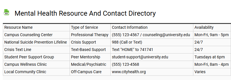 Mental Health Resource and Contact Directory