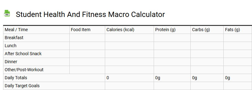 Student Health and Fitness Macro Calculator