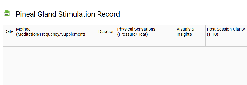 Pineal Gland Stimulation Record