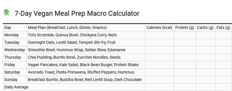 7-Day Vegan Meal Prep Macro Calculator