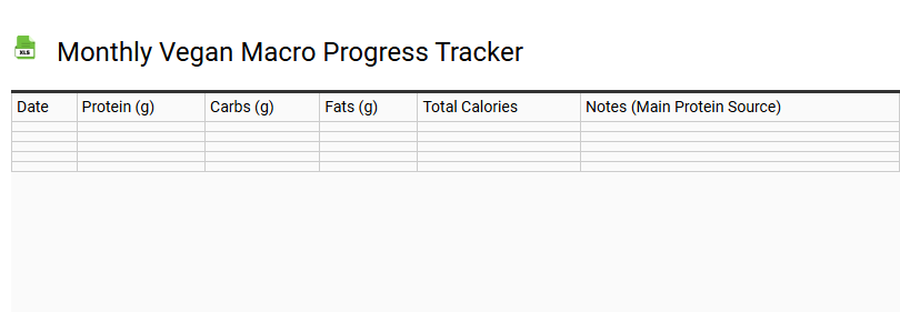 Monthly Vegan Macro Progress Tracker