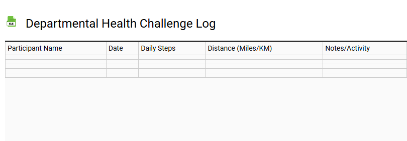 Departmental Health Challenge Log