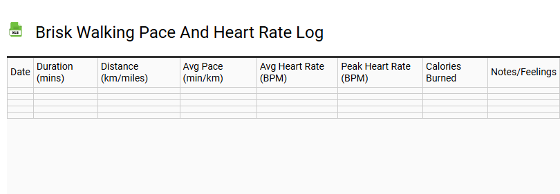 Brisk Walking Pace and Heart Rate Log