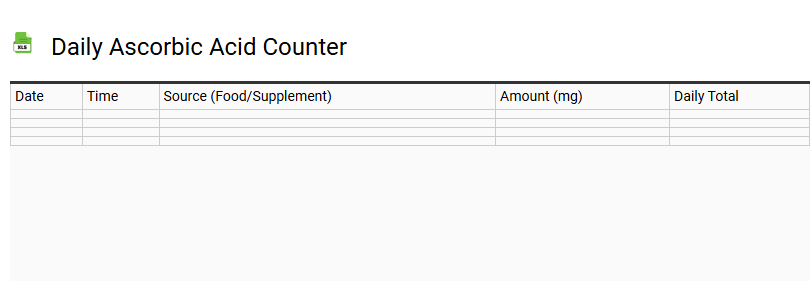 Daily Ascorbic Acid Counter