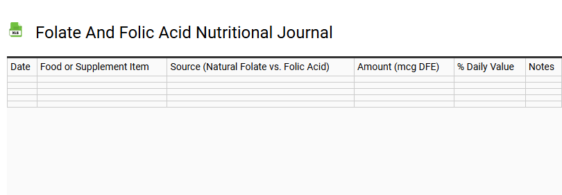 Folate and Folic Acid Nutritional Journal