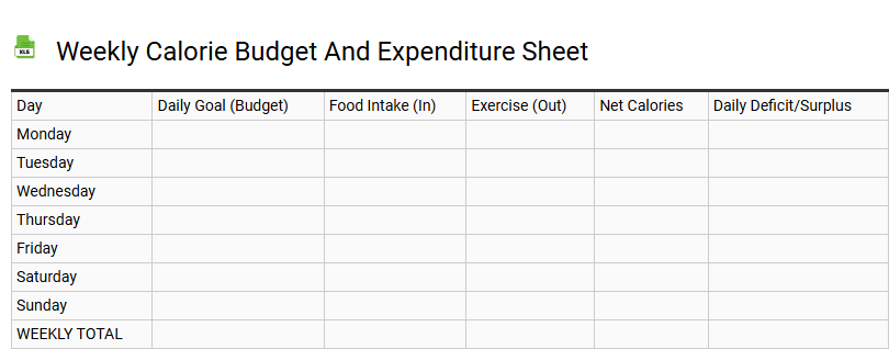 Weekly Calorie Budget and Expenditure Sheet