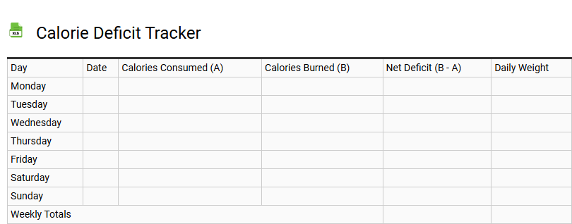 Calorie Deficit Tracker