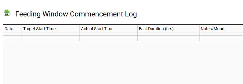 Feeding Window Commencement Log