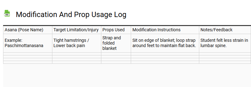 Modification and Prop Usage Log