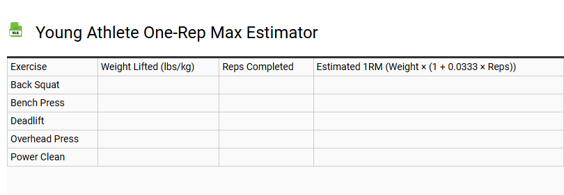 Young Athlete One-Rep Max Estimator
