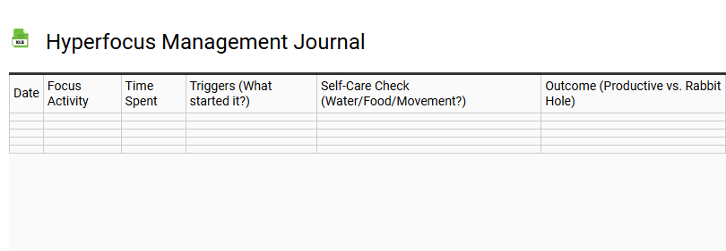 Hyperfocus Management Journal