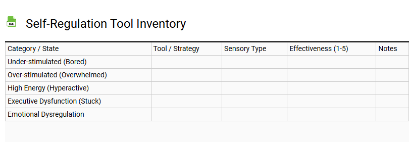 Self-Regulation Tool Inventory