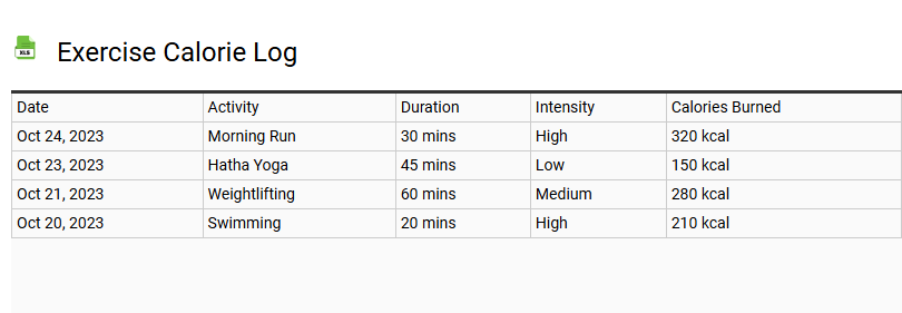 Exercise Calorie Log