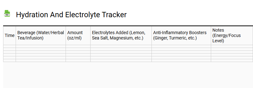 Hydration and Electrolyte Tracker
