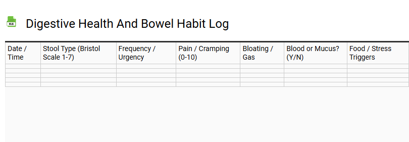 Digestive Health and Bowel Habit Log