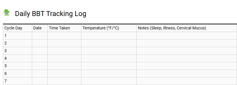 Daily BBT Tracking Log