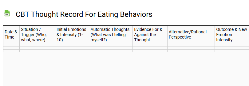 CBT Thought Record for Eating Behaviors