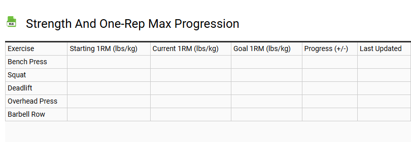 Strength and One-Rep Max Progression